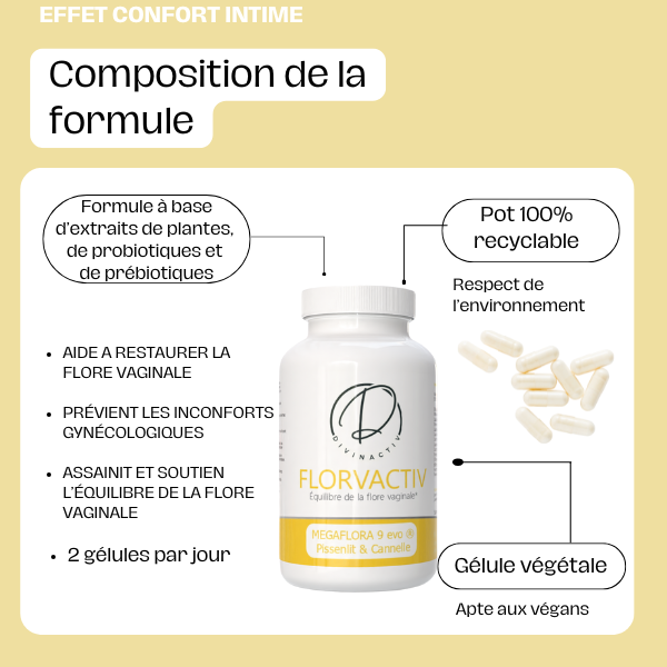 Florvactiv : Equilibre Flore Vaginale – Image 3